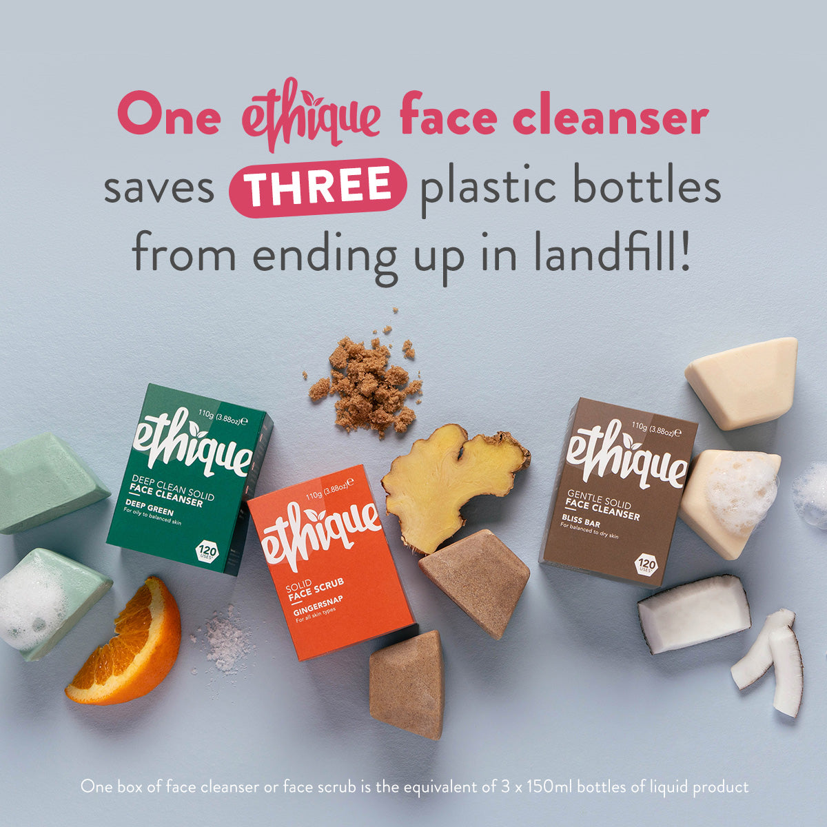 One ethique shampoo bar saves three plastic bottles from ending up in landfill