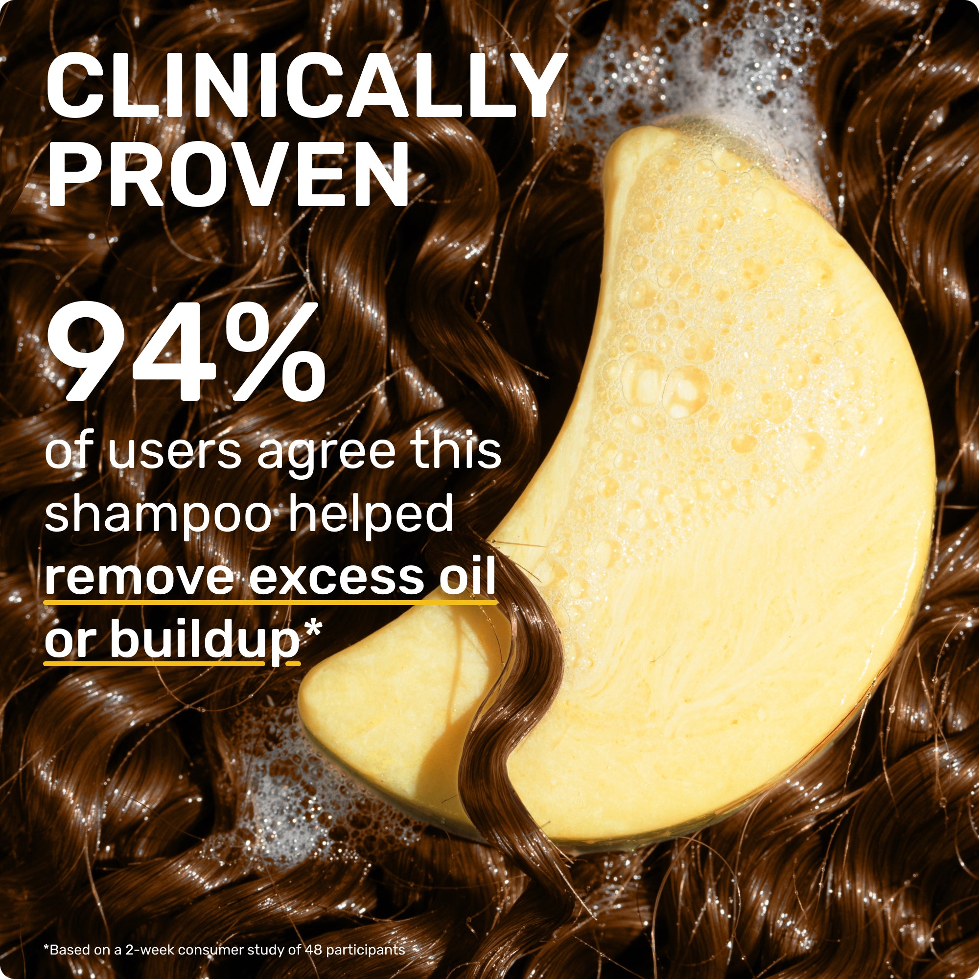CLINICALLY PROVEN
94% of users agree this shampoo helped remove excess oil or buildup
*based on a 2-week consumer study of 48 participants