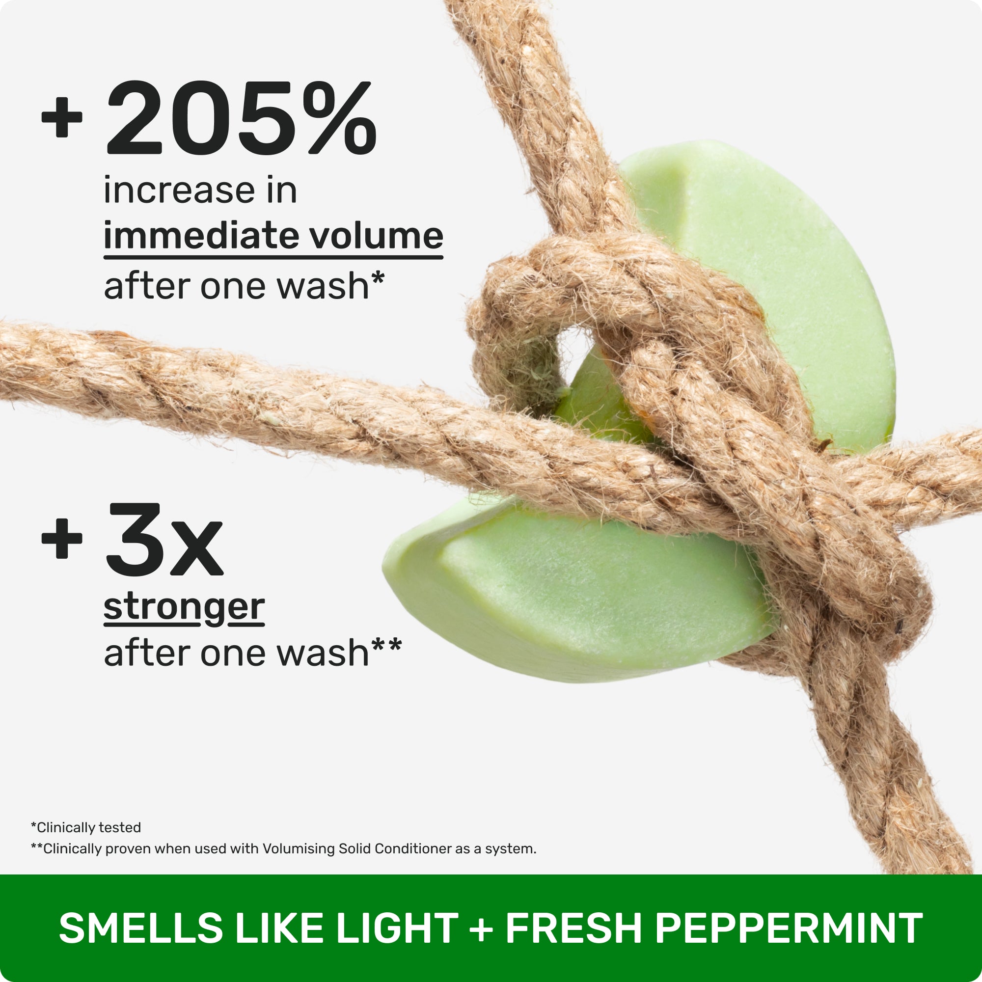 205% increase in immediate volume after one wash* 3X stronger after one wash smell like light + fresh peppermine