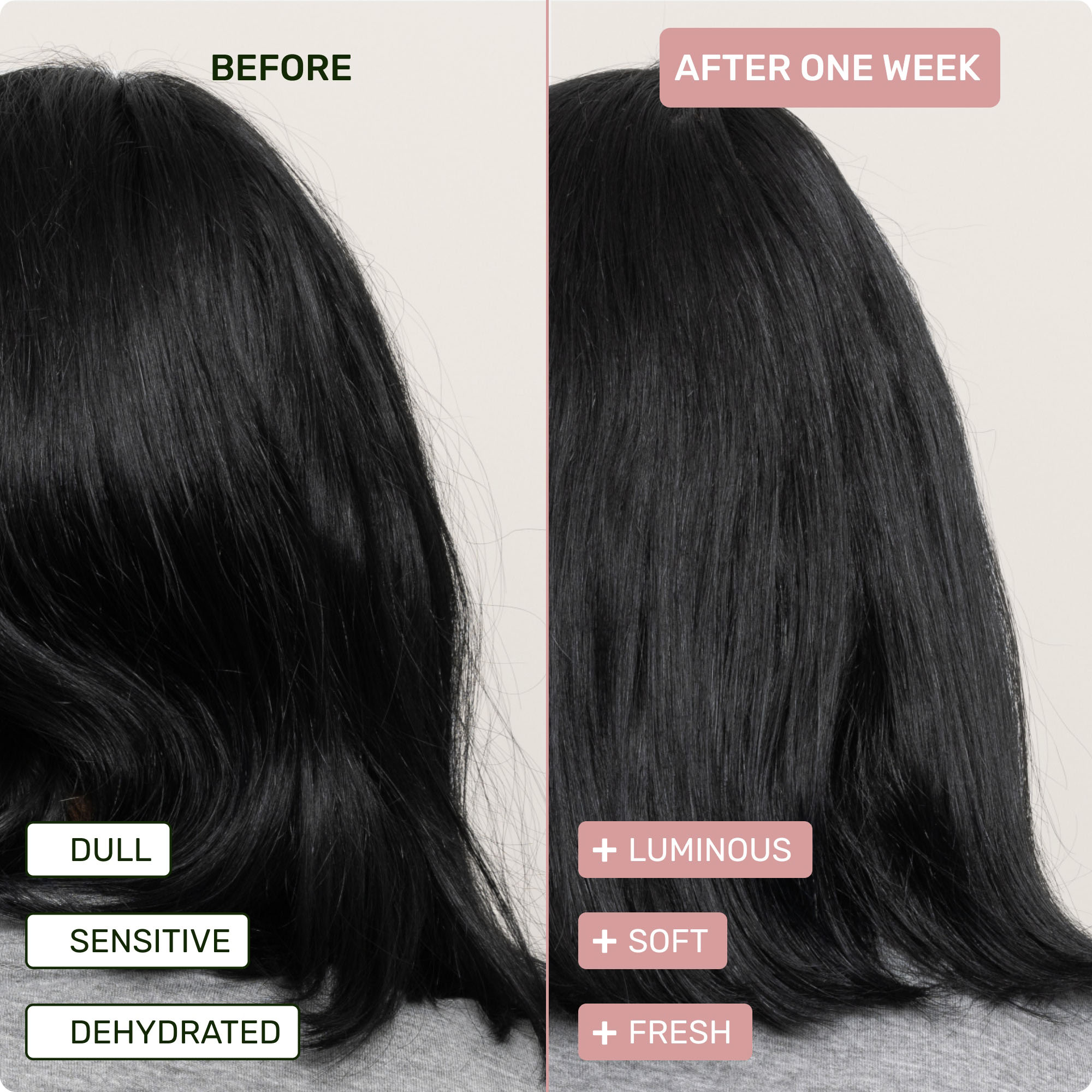 Before - dull, sensitive and dehydrated. After one week - luminous, soft and fresh.
