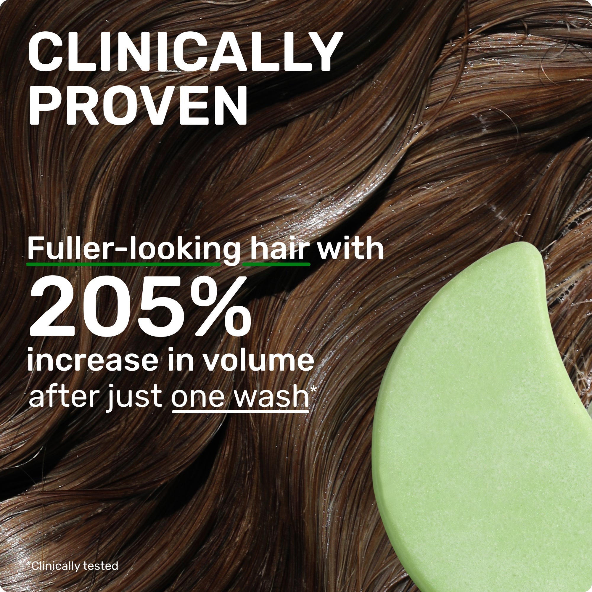 Clinically Proven Fuller looking hair with 205% increase in volume after just one was *Clinically tested