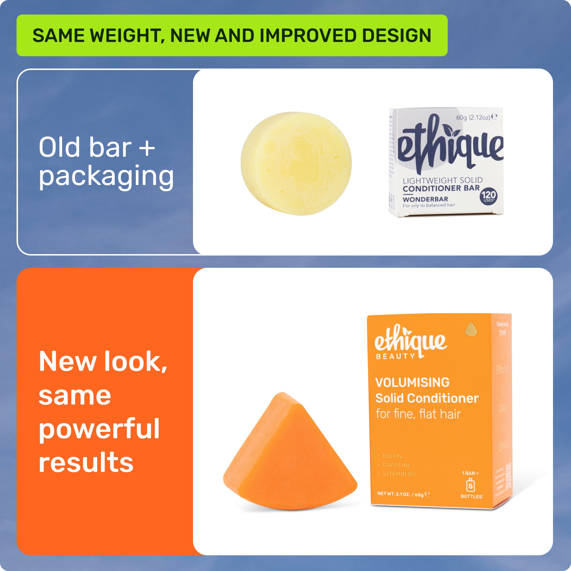 Same weight, new and improved design. Old bar + packaging. New look, same powerful results. 
